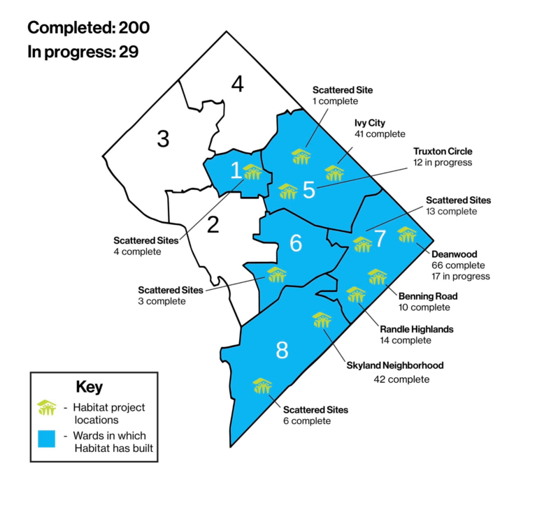 Our Projects | Habitat for Humanity D.C. & Northern Virginia